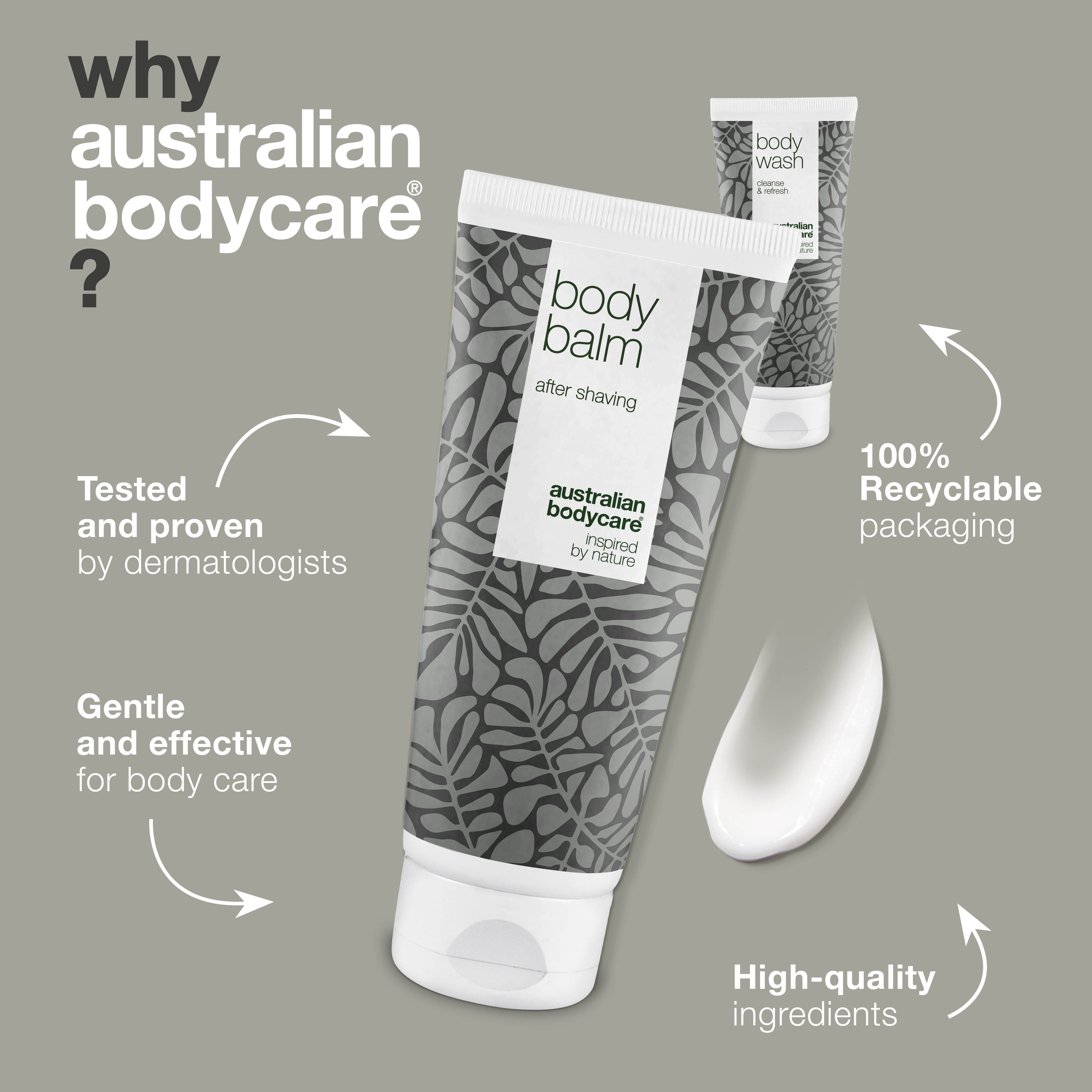 Kol Altı Tıraş Bakım Seti — Koltuk altı tüy alımı sonrası tahriş ve kızarıklığa karşı 2 ürün içeren, hassas ciltlere uygun rahatlatıcı bakım rutini sağlar