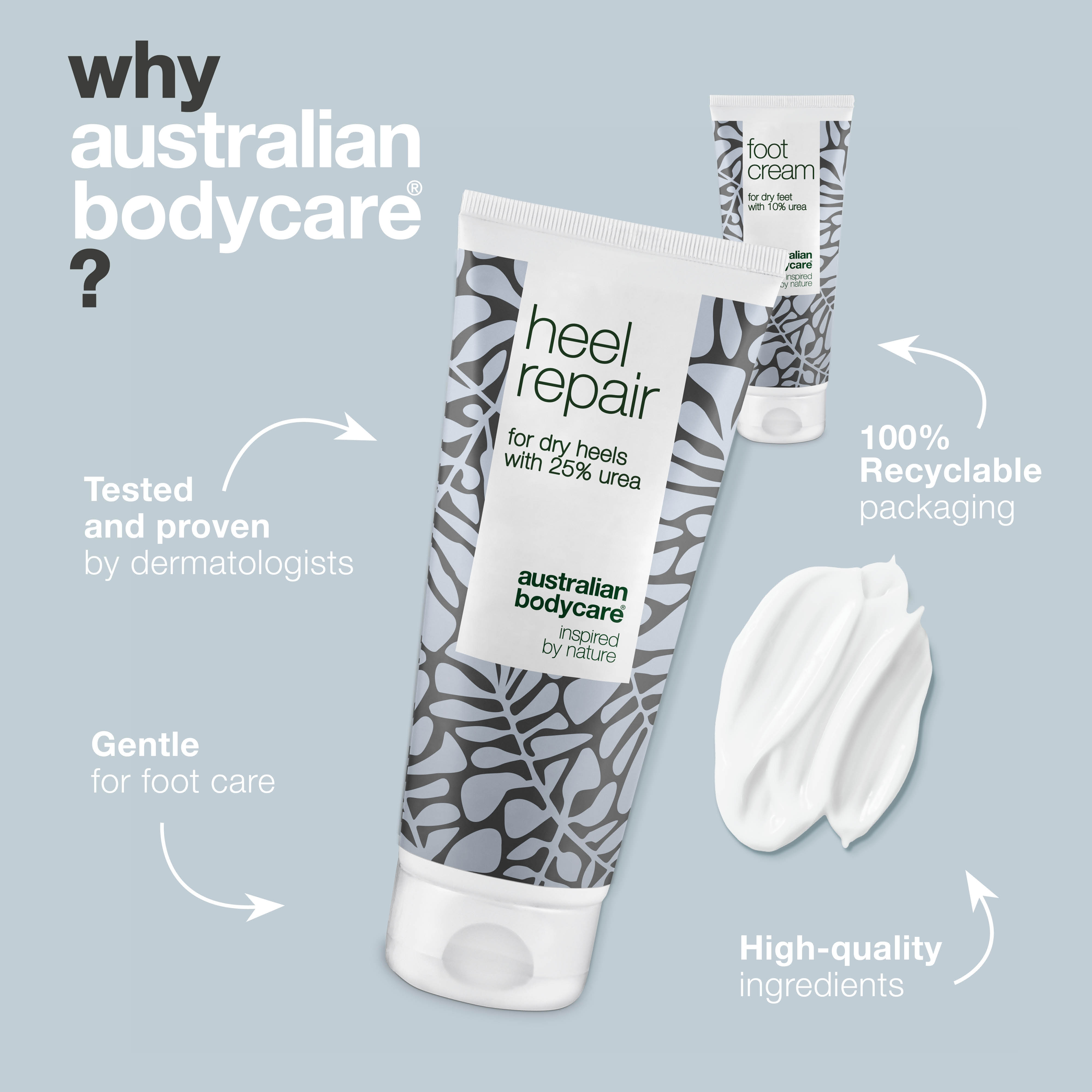 Ayak ve topuklardaki sert deri için 2’li bakım seti — Üre içeren ayak ve topuk kremi, sertleşmiş deri ve topuk çatlaklarını yumuşatmaya yardımcı günlük bakım ikilisi