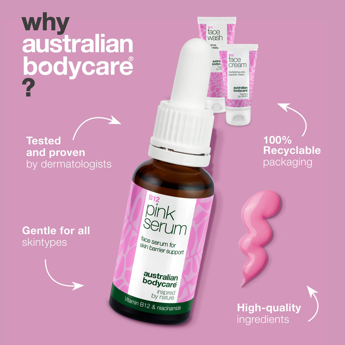 Vitamin B12 cilt bakım seti – yüz yıkama jeli, serum ve yüz kremi — Pürüzsüz, sağlıklı bir cilt için günlük kullanım seti; nazik temizlik, hafif nem ve düzenli bakım sağlar