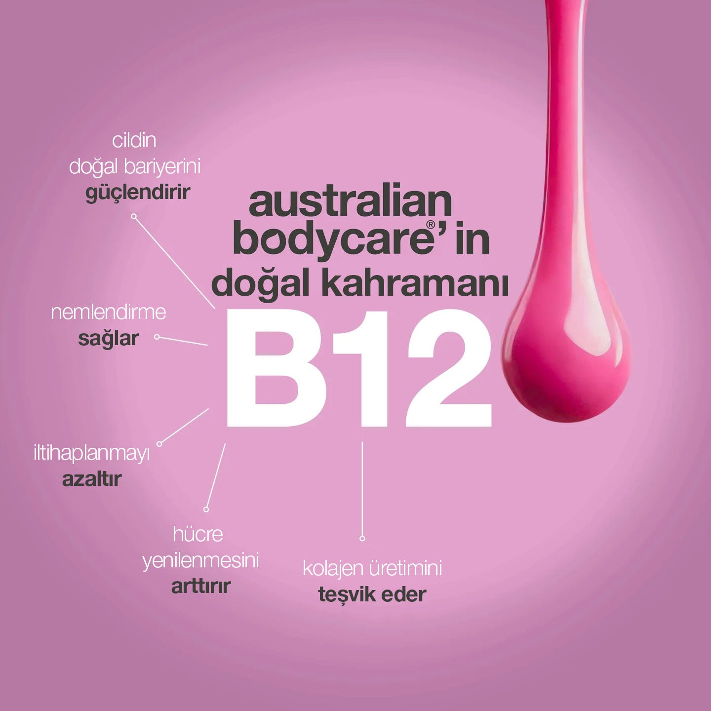 B12 HAIR CONDITIONER - Saç Kremi — Kuru ve Zayıf Saçlar İçin Güçlendirici & Yenileyici Bakım